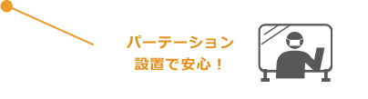 パーテーション設置で安心！