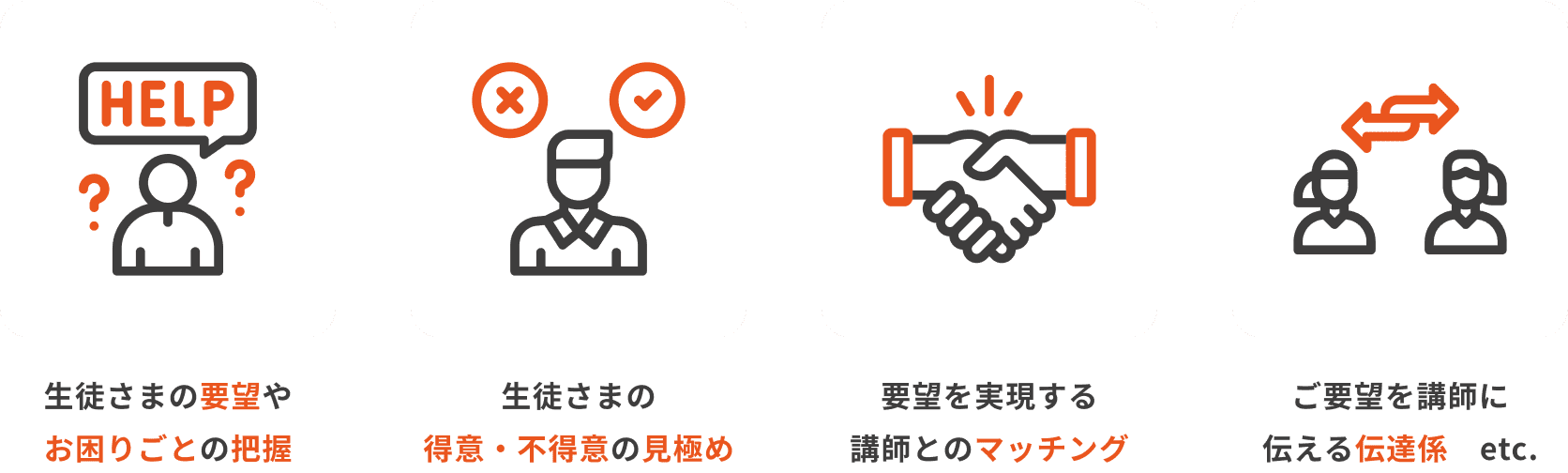 音楽スクールによくあるお悩み”を解決するレッスンコーディネーターの役割