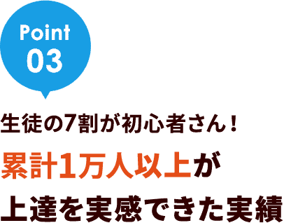 Point03 生徒の7割が初心者さん！累計2,000人以上が上達を実感できた実績