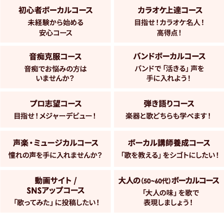 05 ポップスや弾き語り、ジャズなどジャンル別クラスを開講