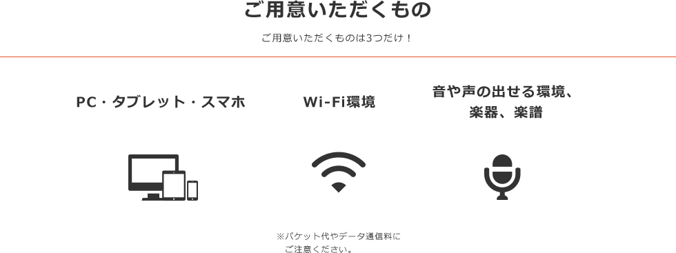 ご用意いただくもの