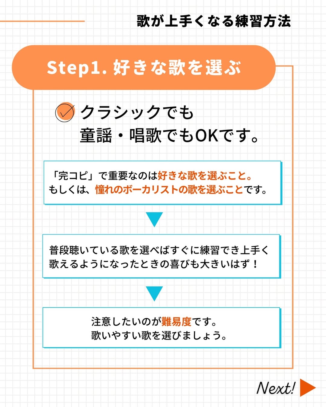 好きな歌を選ぶ