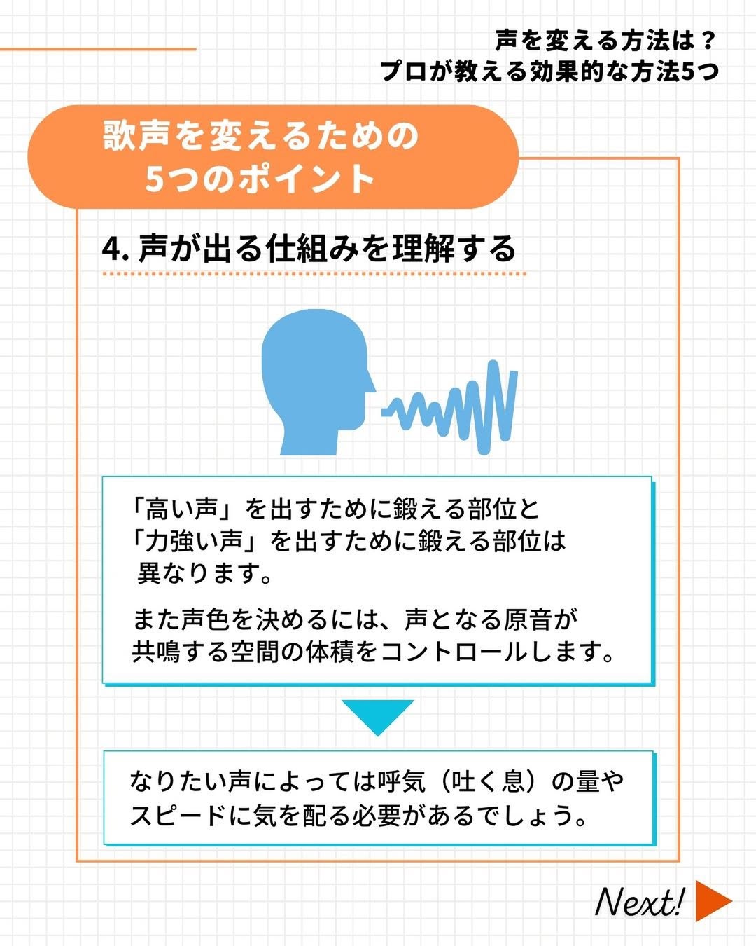 声が出る仕組みを理解する