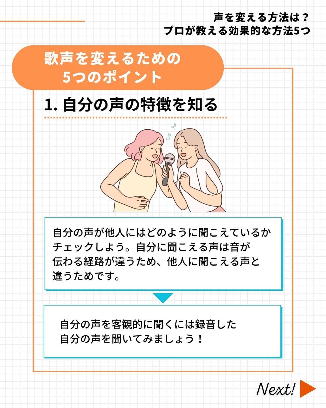 自分の声の特徴を知る