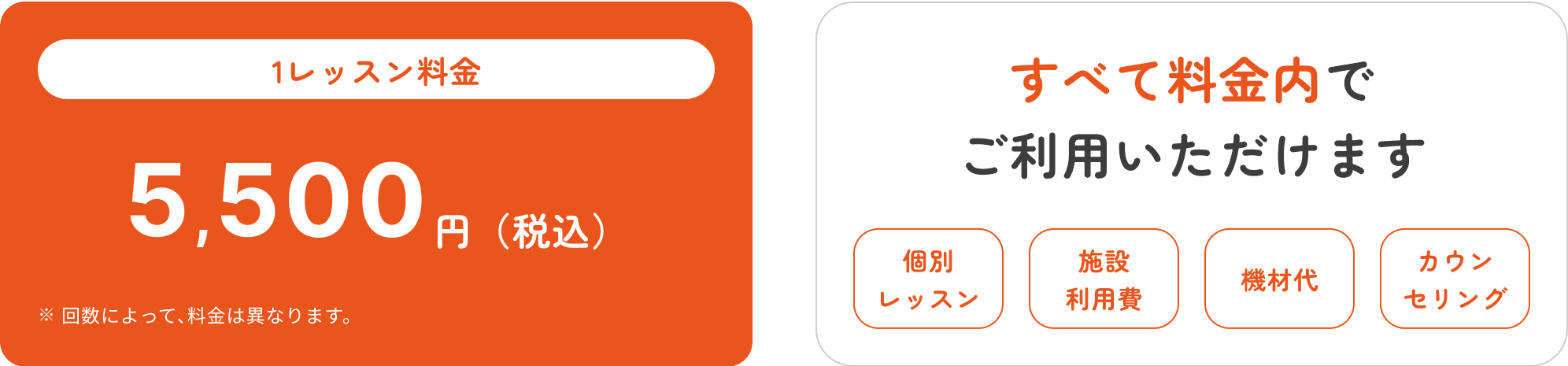 1レッスン料金5000円